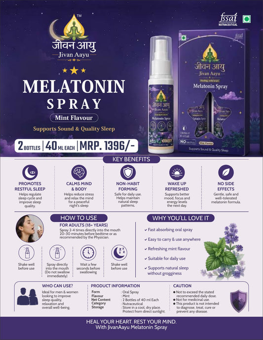 Jivan Aayu Melatonin Spray – Mint Flavour